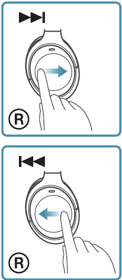 Sony - WH-1000XM4 - Bedienung Schritt 6 Bedienung Schritt 6