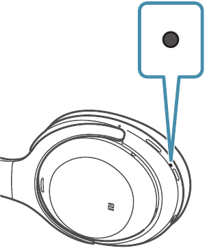 Sony - WH-1000XM4 - Bedienung Schritt 9 Bedienung Schritt 9