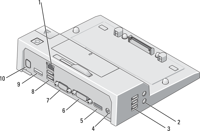 Dell - E-Port - Übersicht Schritt 1 Übersicht Schritt 1