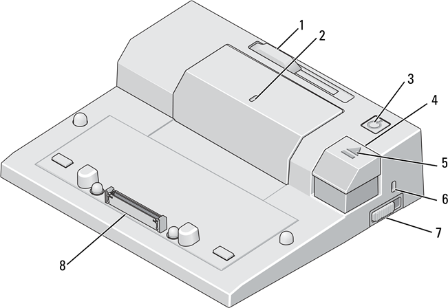 Dell - E-Port - Übersicht Schritt 2 Übersicht Schritt 2