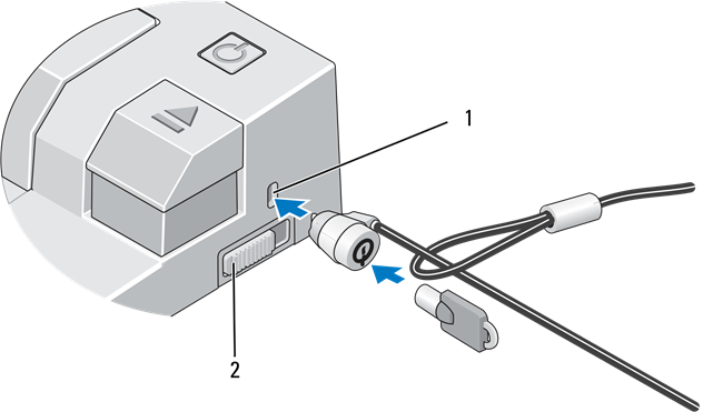 Dell - E-Port - Sichern des E-Ports Sichern des E-Ports