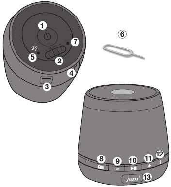 Jam Audio - Plus HX-P240A - KONTROLLIEREN SIE IHR SCHICKSAL... ODER ZUMINDEST IHREN LAUTSPRECHER KONTROLLIEREN SIE IHR SCHICKSAL... ODER ZUMINDEST IHREN LAUTSPRECHER