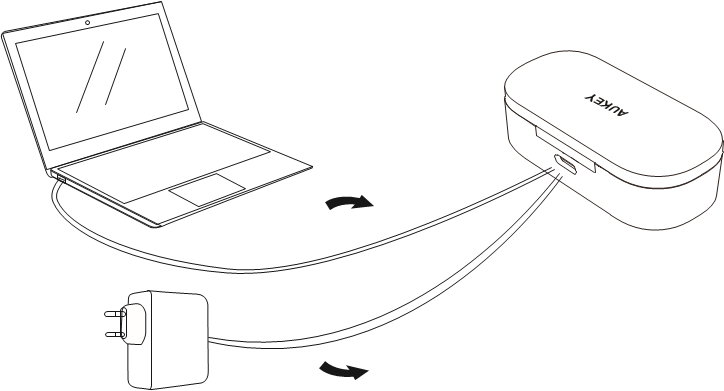 Aukey - EP-T21S - Aufladen Aufladen