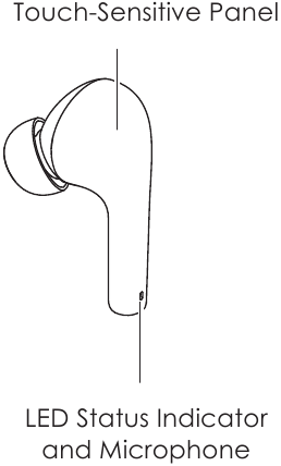 Aukey - EP-T21S - Produktdiagramm Schritt 1 Produktdiagramm Schritt 1