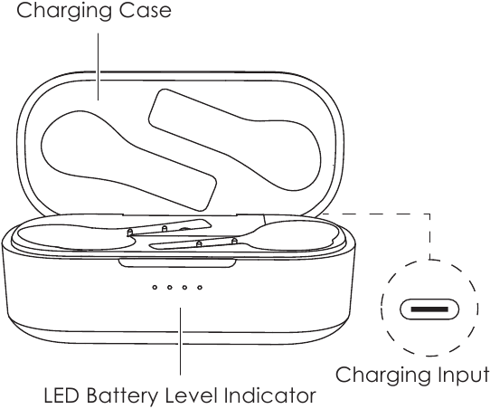 Aukey - EP-T21S - Produktdiagramm Schritt 2 Produktdiagramm Schritt 2
