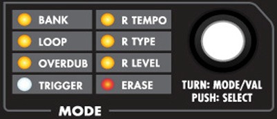 Electro-Harmonix - 22500 - ERKLÄRUNG DER MODI ERKLÄRUNG DER MODI