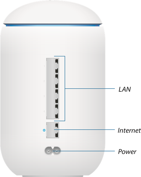 Ubiquiti - UniFi Dream Machine - Hardware-Übersicht - Anschlüsse Hardware-Übersicht - Anschlüsse