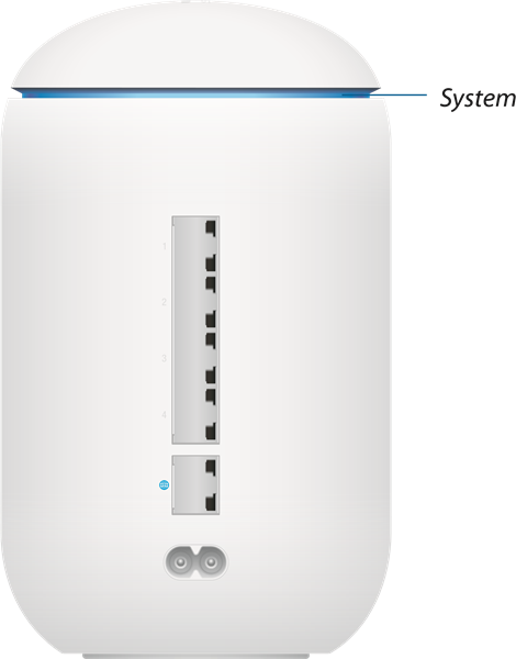 Ubiquiti - UniFi Dream Machine - Hardware-Übersicht - System-LED Hardware-Übersicht - System-LED