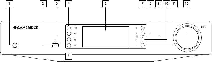 Cambridge Audio - CXN V2 - Bedienelemente auf der Vorderseite Bedienelemente auf der Vorderseite