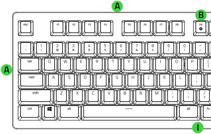 Razer - Huntsman Elite - GERÄTEAUFBAU Schritt 1 GERÄTEAUFBAU Schritt 1