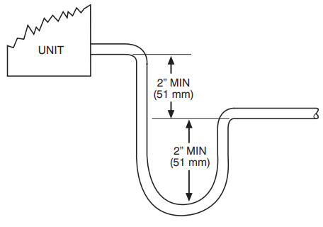 Carrier - FV4C - Empfohlene Kondensatfalle Empfohlene Kondensatfalle