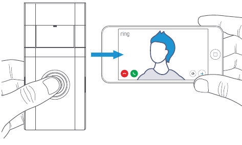 ring - Video Doorbell 4 - Probieren Sie es aus Probieren Sie es aus