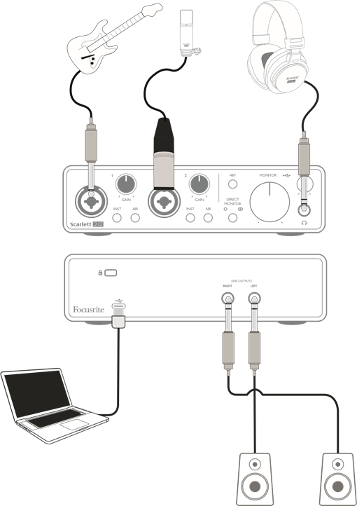 Focusrite - Scarlett 2i2 - Mikrofon oder Instrument anschließen Mikrofon oder Instrument anschließen