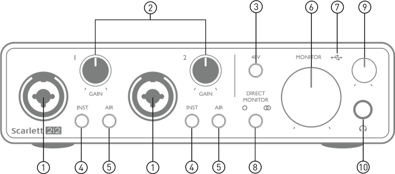 Focusrite - Scarlett 2i2 - Vorderseite Vorderseite