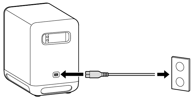 Sony - SA-SW5 - Verbindung Schritt 1 Verbindung Schritt 1