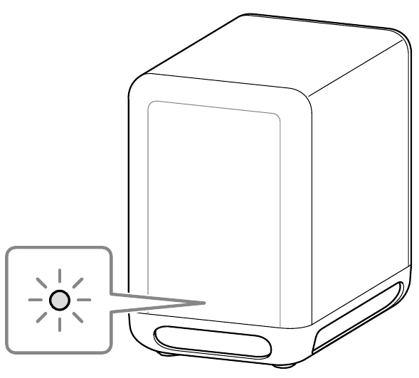 Sony - SA-SW5 - Verbindung Schritt 2 Verbindung Schritt 2