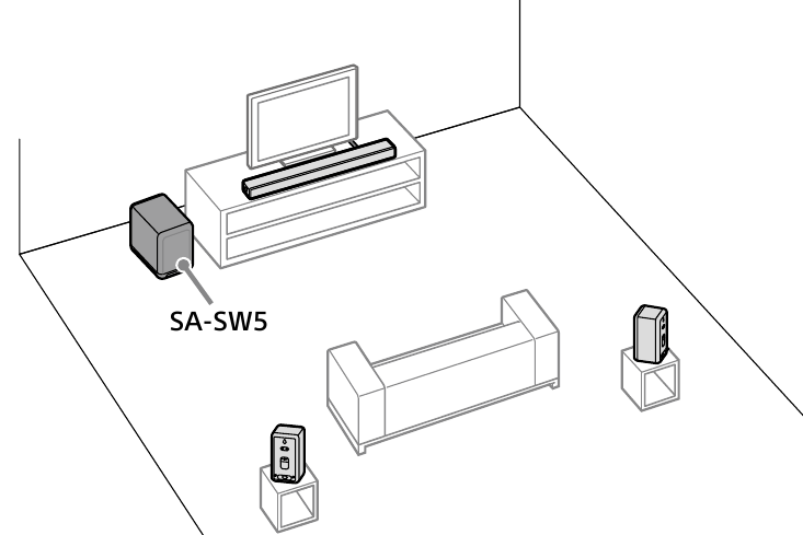 Sony - SA-SW5 - Installation Installation