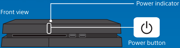 Sony - PS4 - Einschalten Einschalten