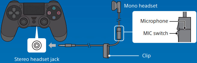 Sony - PS4 - Das Mono-Headset verwenden Das Mono-Headset verwenden