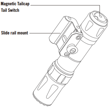 OLIGHT - Odin - PRODUKTÜBERSICHT PRODUKTÜBERSICHT