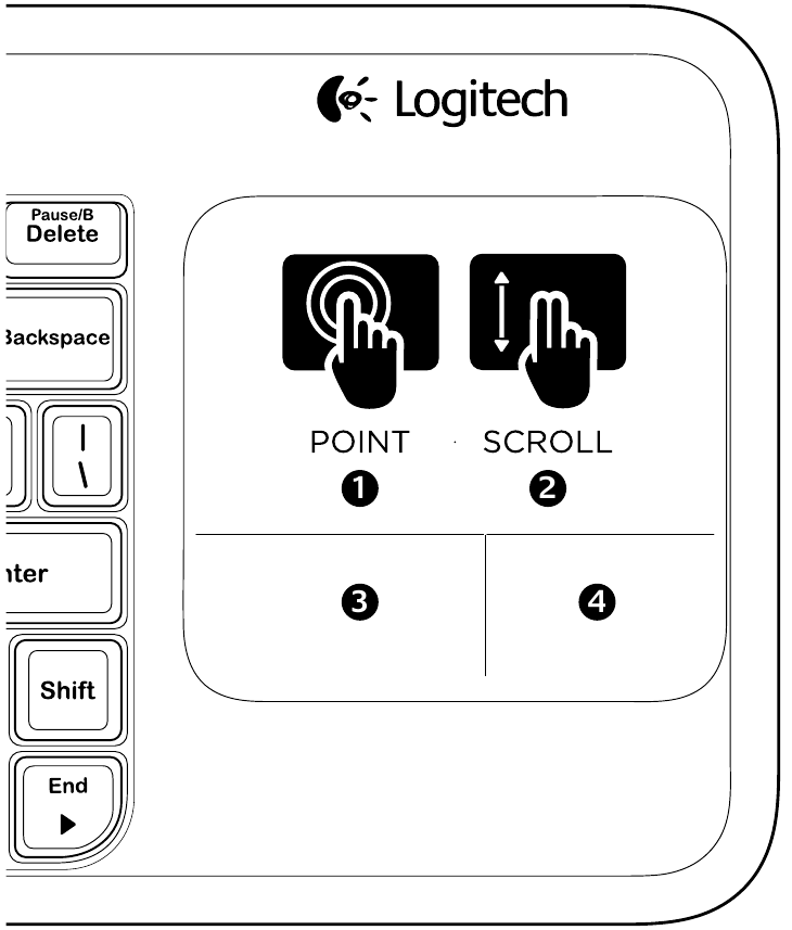 Logitech - K400 - Touchpad-Gesten Touchpad-Gesten