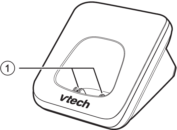 VTech - CS6719 - Ladegerät-Übersicht Ladegerät-Übersicht