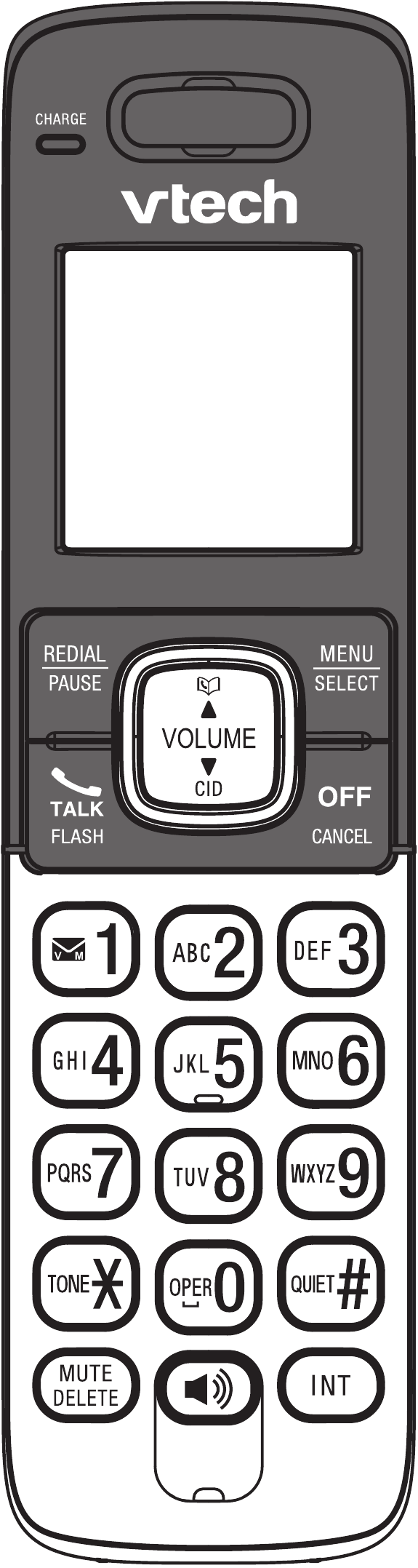VTech - CS6719 - Telefonbedienung - Bedienfeld des Mobilteils Telefonbedienung - Bedienfeld des Mobilteils