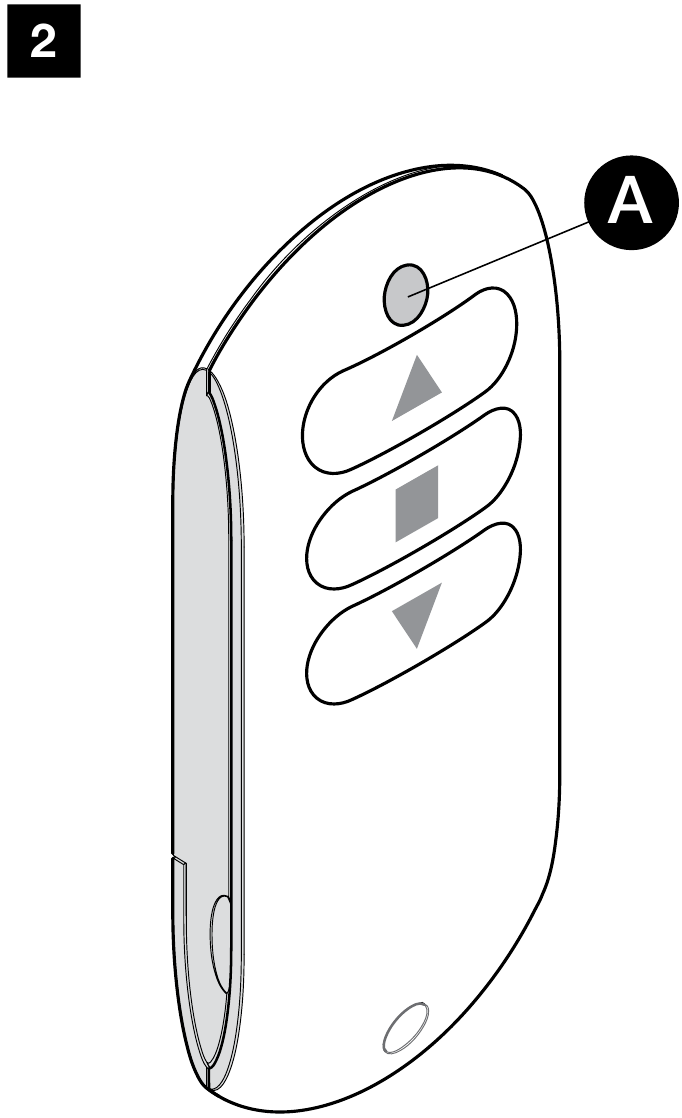Nice - STX100 - Anwendung - Schritt 2 Anwendung - Schritt 2