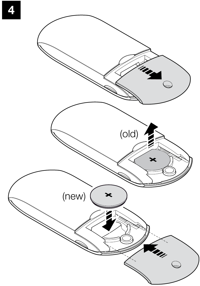 Nice - STX100 - Anwendung - Schritt 4 Anwendung - Schritt 4