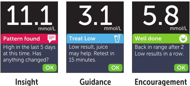 OneTouch - Verio Reflect - Beispiele für Blood Sugar Mentor™ Beispiele für Blood Sugar Mentor™