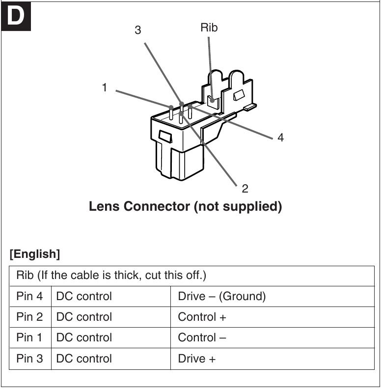 Sony - Super HAD CCD II - Installation eines Auto-Iris-Objektivanschlusses Installation eines Auto-Iris-Objektivanschlusses