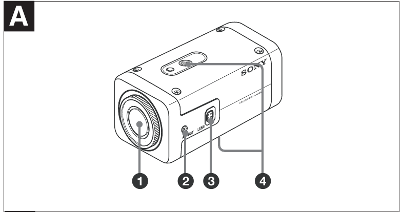 Sony - Super HAD CCD II - Oberseite/Unterseite/Vorderseite/Rückseite/Seite Oberseite/Unterseite/Vorderseite/Rückseite/Seite