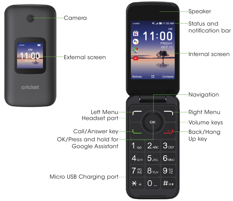 Alcatel - SMARTFLIP - Ihr Gerät kennenlernen Ihr Gerät kennenlernen