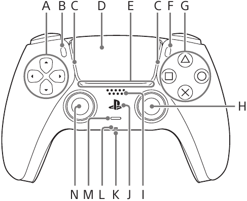 Sony - PlayStation DualSense CFI-ZCT1W - Vorderansicht Vorderansicht