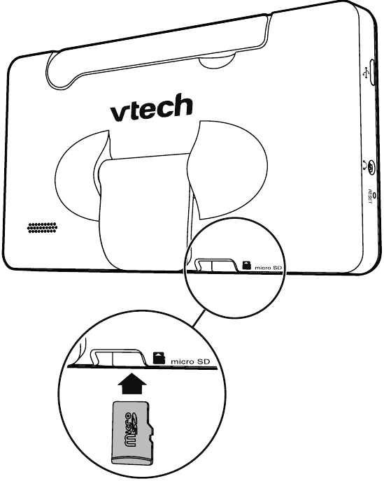 VTech - VM981 - Micro SD-Karte einlegen Micro SD-Karte einlegen