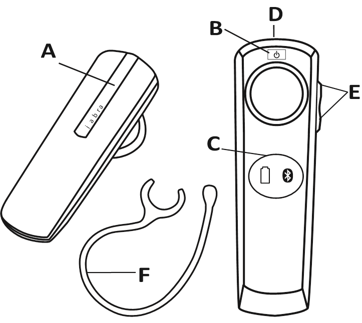 Jabra - BT2080 - ÜBERSICHT ÜBERSICHT