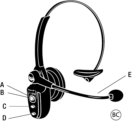 BlueParrott - B250-XTS - Merkmale und Funktionen Merkmale und Funktionen