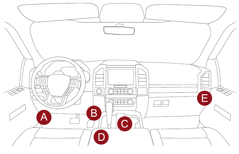 THINKCAR - ThinkScan SD - Mit dem Fahrzeug über den OBDII-Anschluss verbinden Mit dem Fahrzeug über den OBDII-Anschluss verbinden