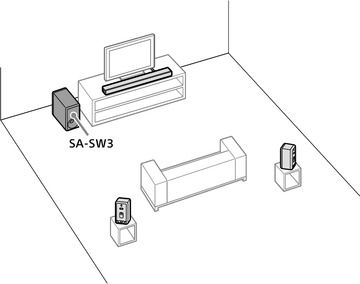 SONY - SA-SW3 - Installation Installation