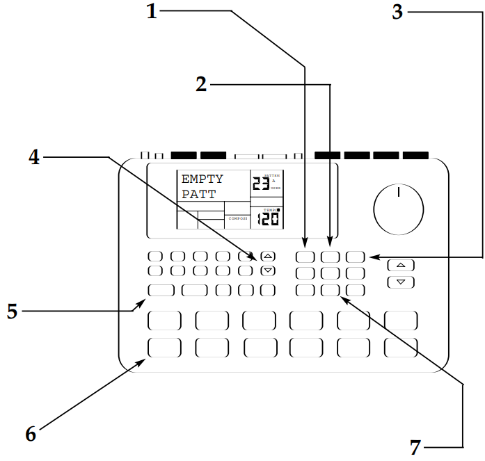 Alesis - SR-16 - Eigene Patterns aufnehmen Eigene Patterns aufnehmen
