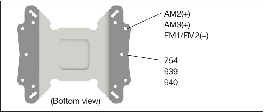 BE QUIET! - DARK ROCK PRO 3 - AMD 754/939/940/AM2(+)/AM3(+)/FM1/FM2(+) Installation - Schritt 1 AMD 754/939/940/AM2(+)/AM3(+)/FM1/FM2(+) Installation - Schritt 1
