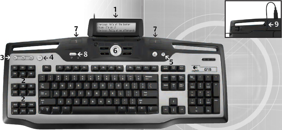 Logitech - G15 - Übersicht Übersicht