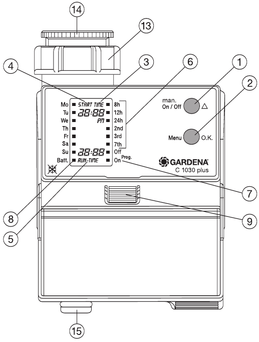 Gardena - C 1030 Plus - Funktionstasten / Anzeige Funktionstasten / Anzeige