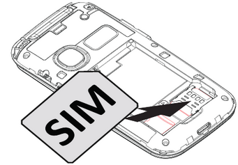 Doro - 2424 - SIM-Karte, Speicherkarte und Akku - Schritt 2 SIM-Karte, Speicherkarte und Akku - Schritt 2