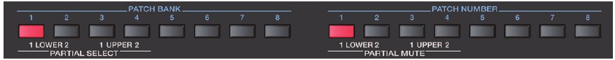 Roland - D-05 - PATCH BANK /NUMBER Tasten PATCH BANK /NUMBER Tasten