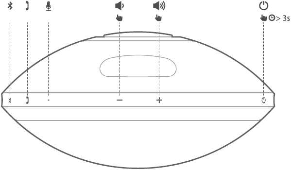 Harman - Kardon ONYX STUDIO 2 - Tasten Tasten