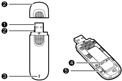 Huawei - E303 - Teile und Beschreibung Teile und Beschreibung