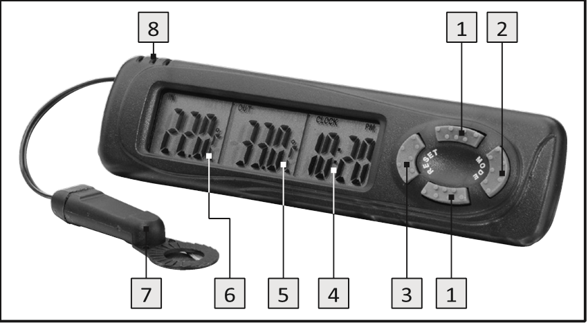 Auriol - H14269 - Beschreibung der Teile Beschreibung der Teile