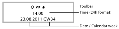 Gigaset - DA710 - Display Display