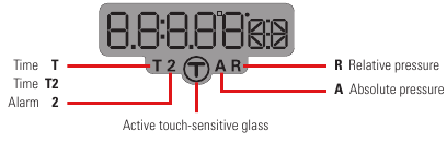 Tissot - T-TOUCH II - FUNKTIONEN - Teil 2 FUNKTIONEN - Teil 2
